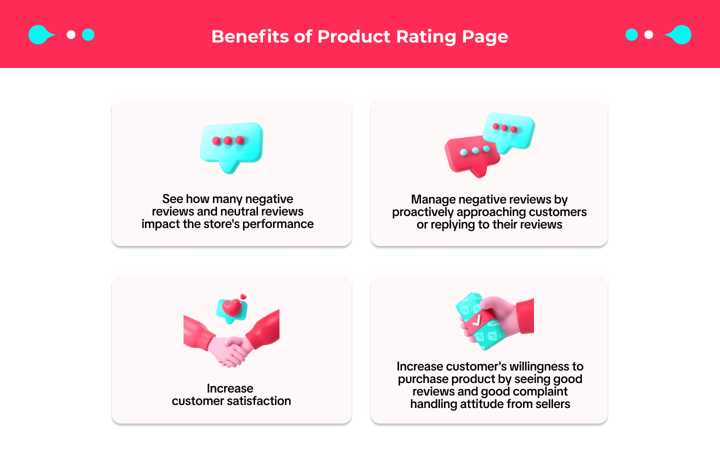 1. Benefits of Product Rating (EN).png
