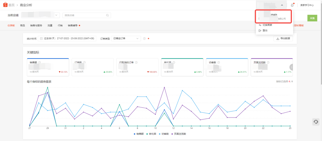 【东南亚】商家入驻指引-第三方平台资质材料要求及示例插图(17)