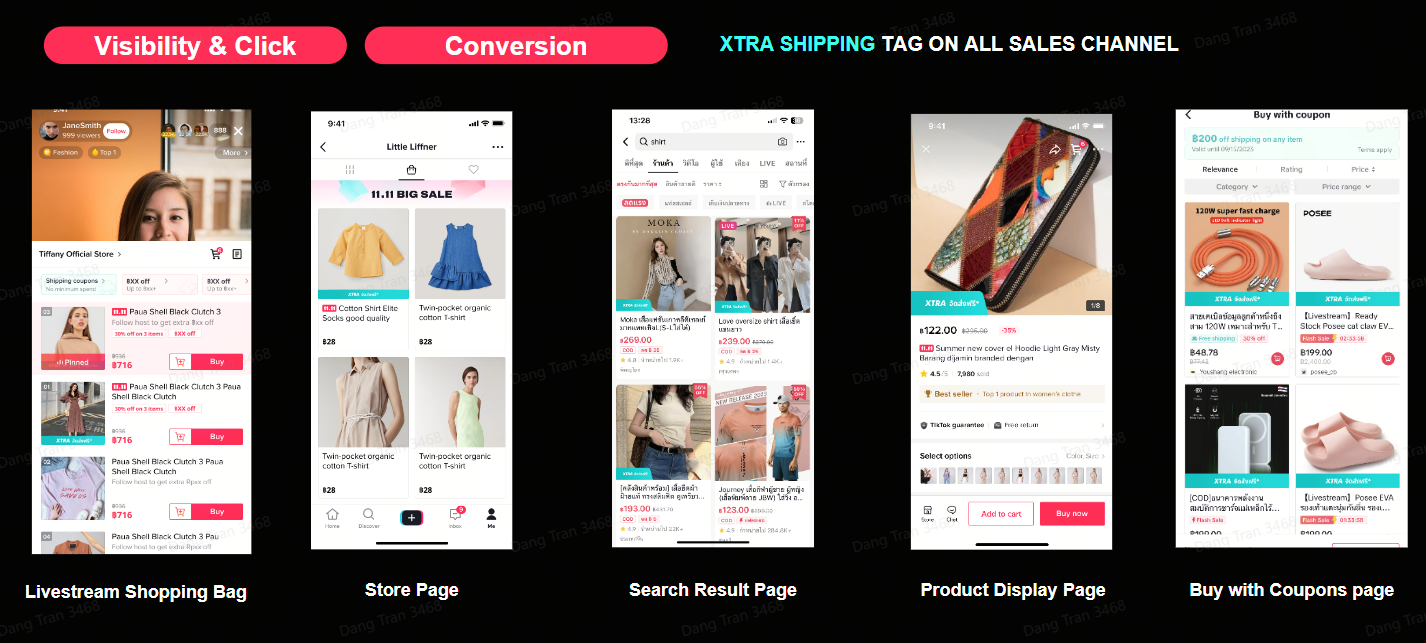 【泰国】 TikTok Shop超级运费券活动介绍插图(1)