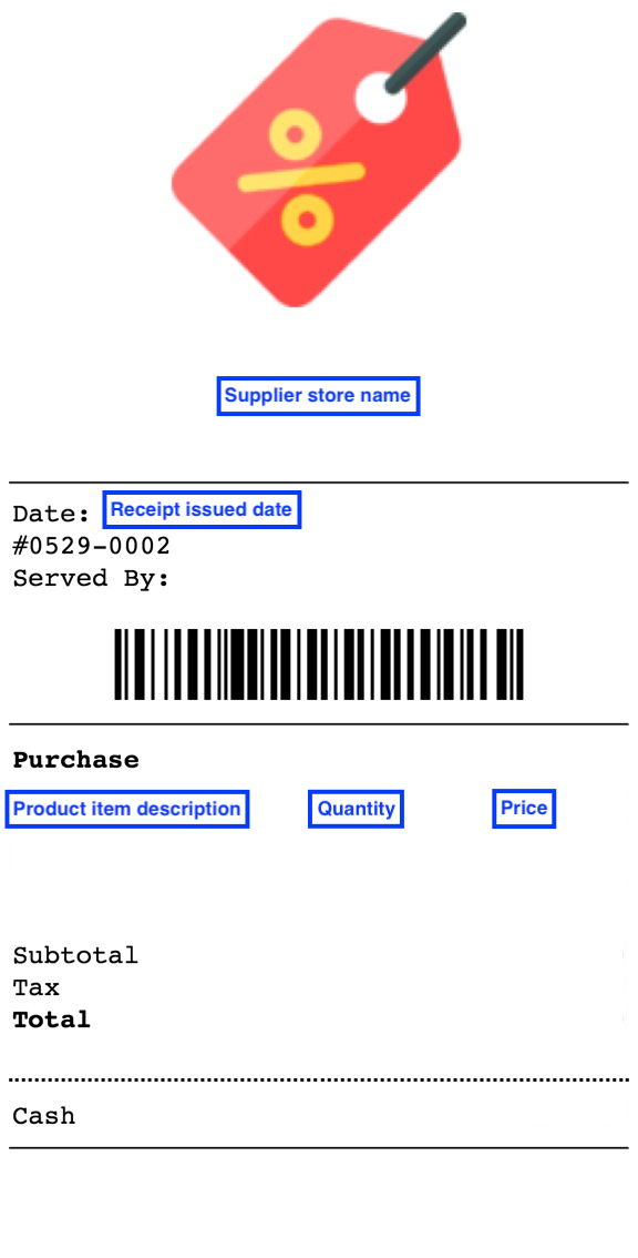 Trademark search system updates | USPTO