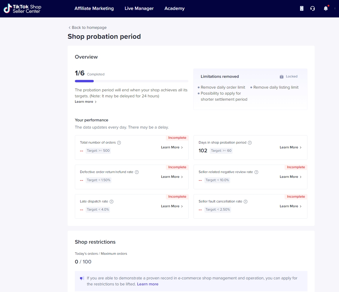 Does Probation Period Count Weekends